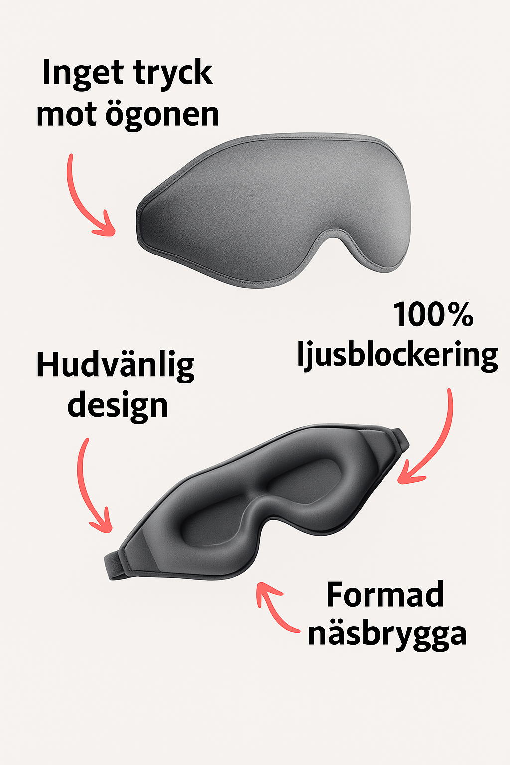 ReseStödet™ Premium Sovmask