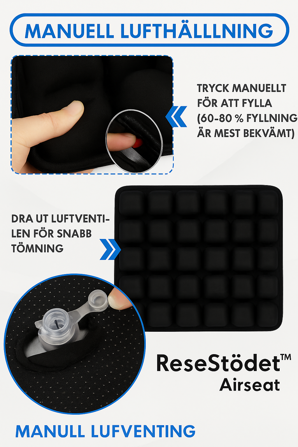 ReseStödet™ AirSeat